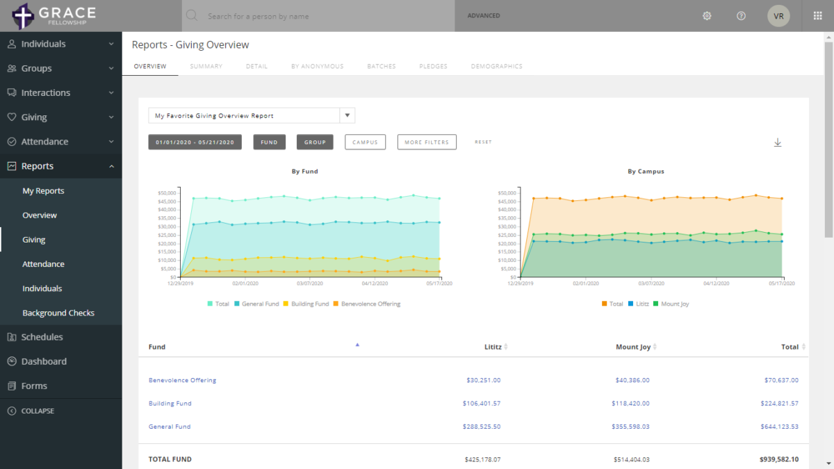 Shelby Systems church management software solution (ChMS)